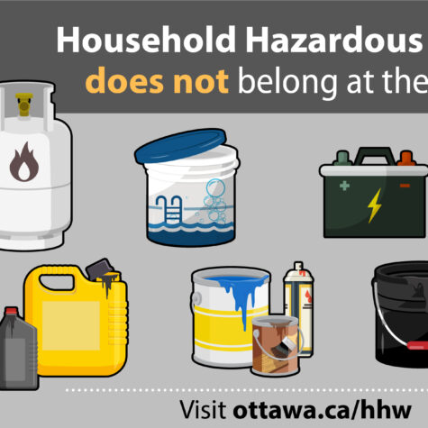 2017-052-garage-hhw-infographic-eng